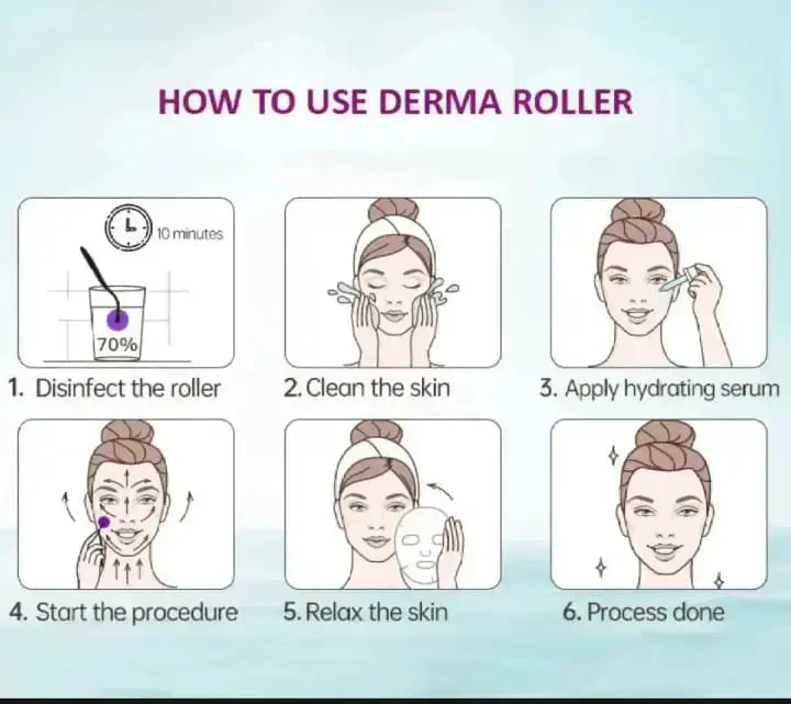 Derma Roller 0.5 Mm Hair & Skin System Coldzzz