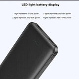 Wired 20000mAh PowerBank with Dual Input/Outputs My Store